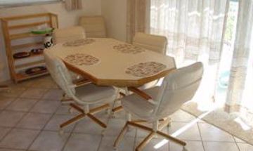 Sanibel Island, Florida, Vacation Rental Condo