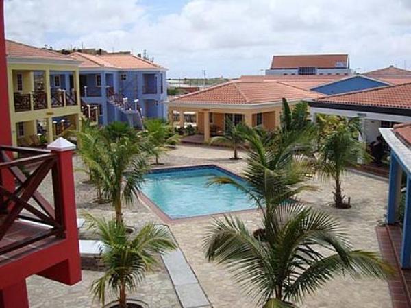 Arieal View
