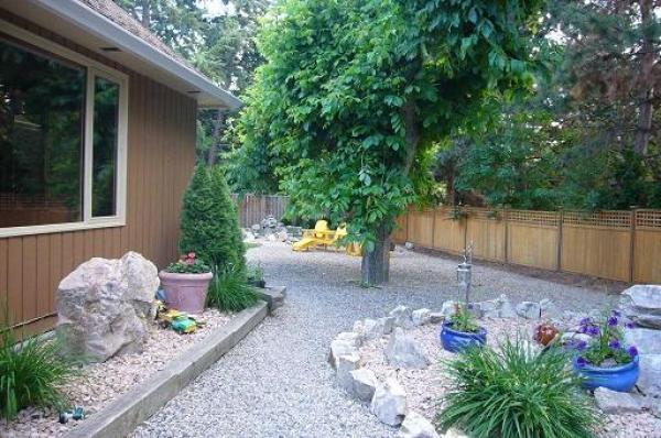 Gateway to Backyard