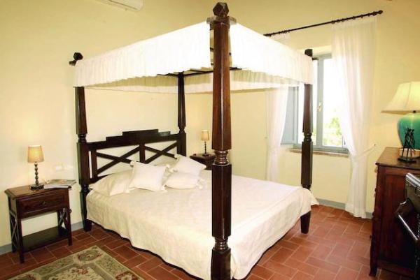 4th Bedroom