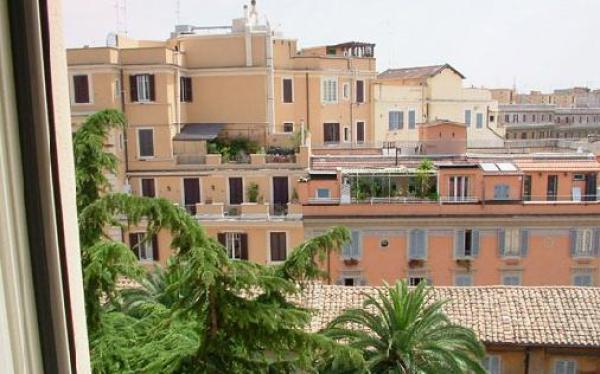 Outside View