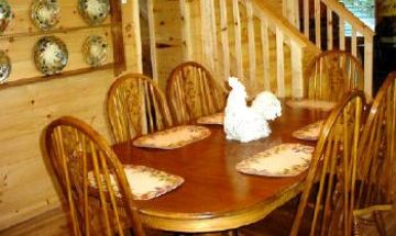Pigeon Forge, Tennessee, Vacation Rental Cabin