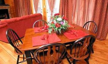 Pigeon Forge, Tennessee, Vacation Rental Cabin