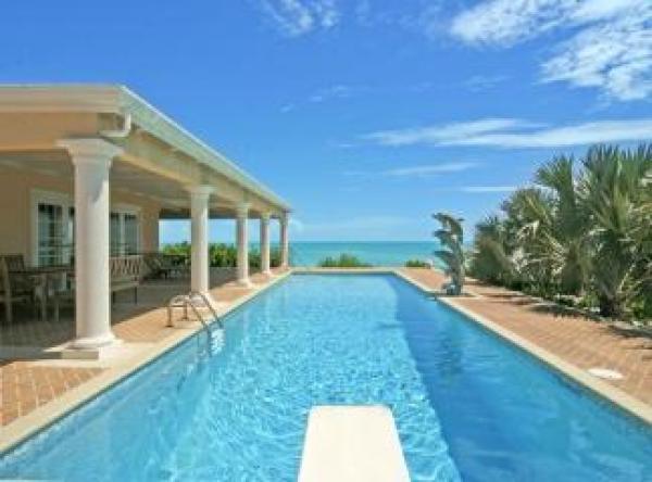Poolside View