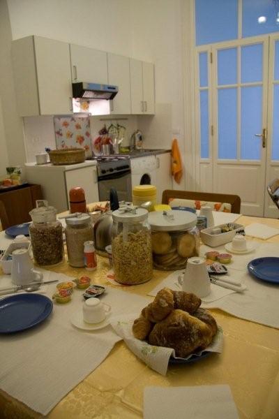 Breakfast  is ready ;-)