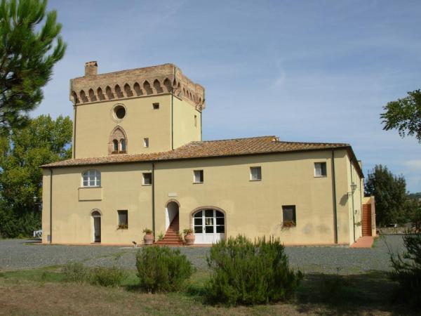 Front View