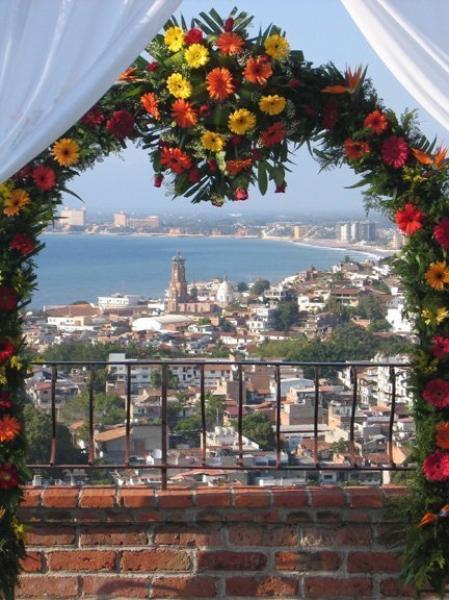 View