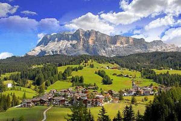 Panoramic Overview in Summer